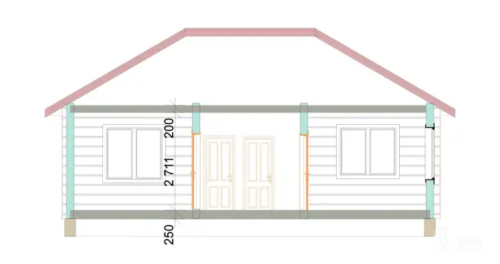ТиповойРобсон